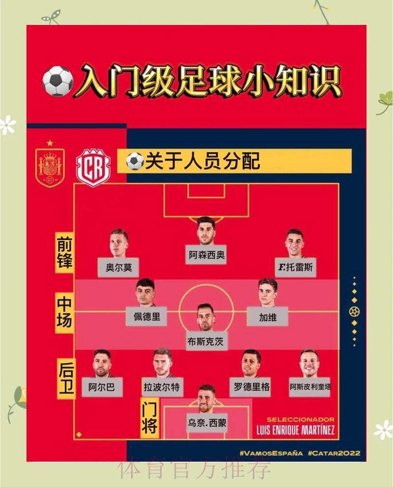 世界杯投注新手指南：必会的操作要点
